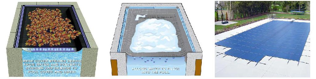 Best winter pool covers