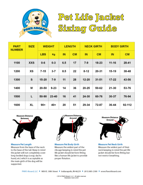 lifejacketsizingguide