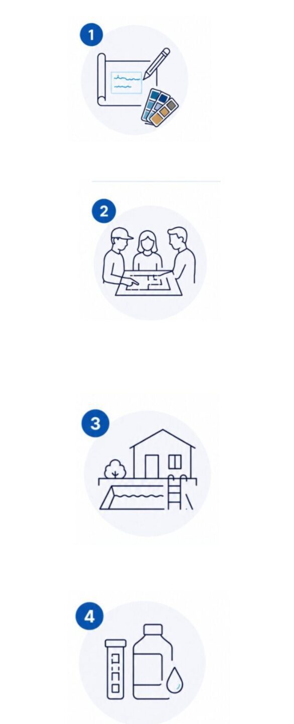 Investment & Payment Structure